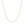 14k Rose Gold Oval Cable Link Chain (0.97 mm)