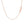 Diamond Cut Cable Link Chain in Rose Gold (0.87 mm)