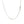 Sterling Silver Rhodium Plated Cable Chain (1.10 mm)