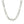 Rhodium Plated Sterling Silver Figaro Style Chain (5.40 mm)