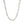 Rhodium Plated Sterling Silver Figaro Style Chain (5.40 mm)