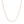 18k Rose Gold Round Oval Link Chain (1.50 mm)