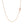 18k Rose Gold Round Oval Link Chain (1.50 mm)