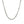 Sterling Silver Rhodium Plated Round Box Chain (1.30 mm)