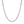 Sterling Silver Rhodium Plated Round Box Chain (3.80 mm)