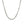 Sterling Silver Rhodium Plated Round Box Chain (2.20 mm)